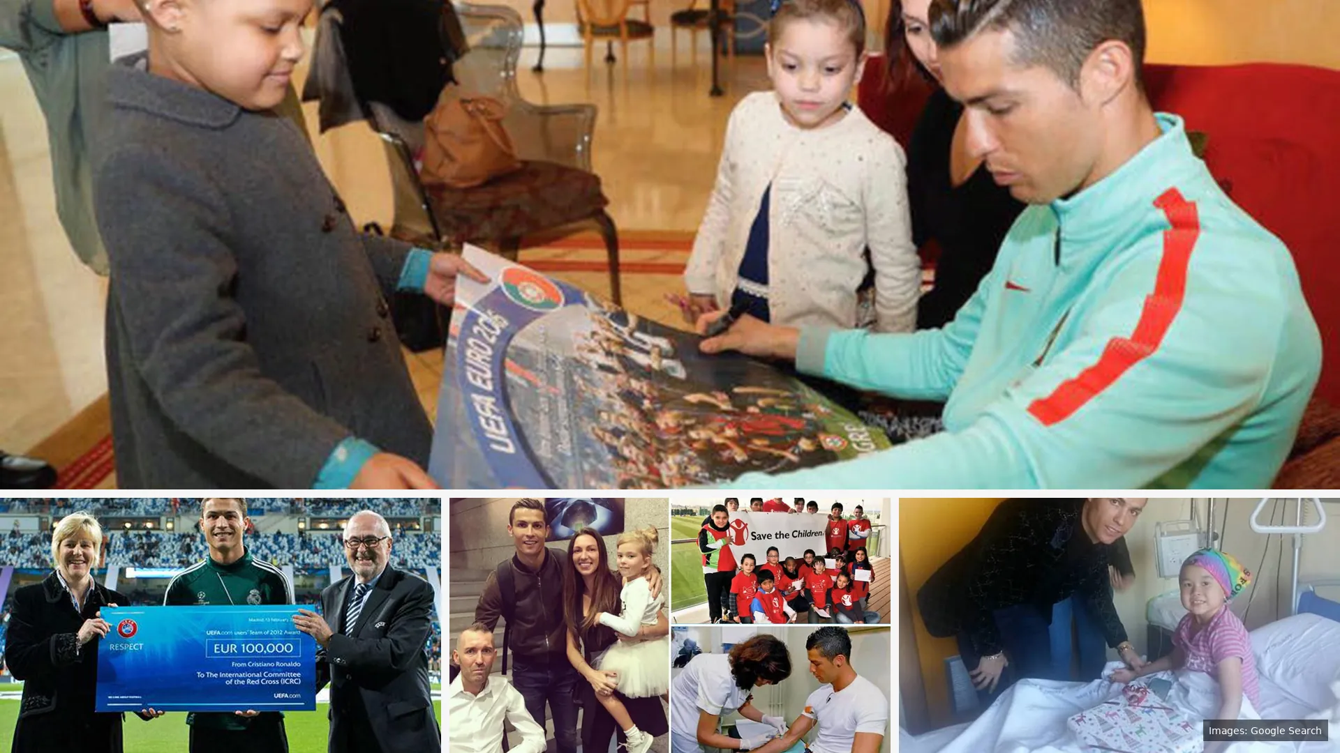 Cristiano Ronaldo Charity and Donations List: Hospitals, Schools, Fans and Special Cases