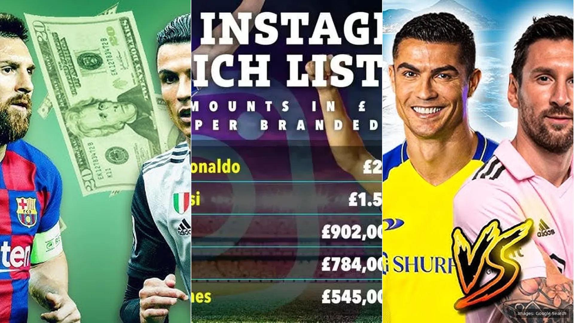 Cristiano Ronaldo Net Worth 2026: The Billion-Dollar Empire Revealed