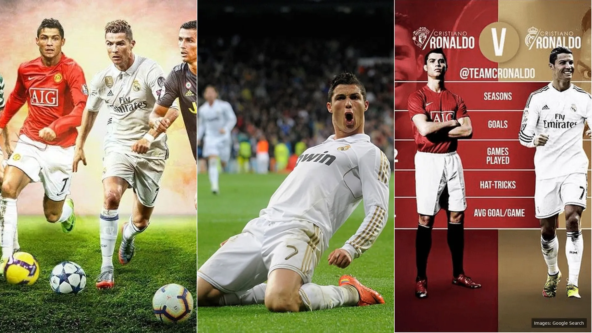 Cristiano Ronaldo Total Goals by Club: Sporting, Manchester United, Real Madrid, Juventus and Al Nassr