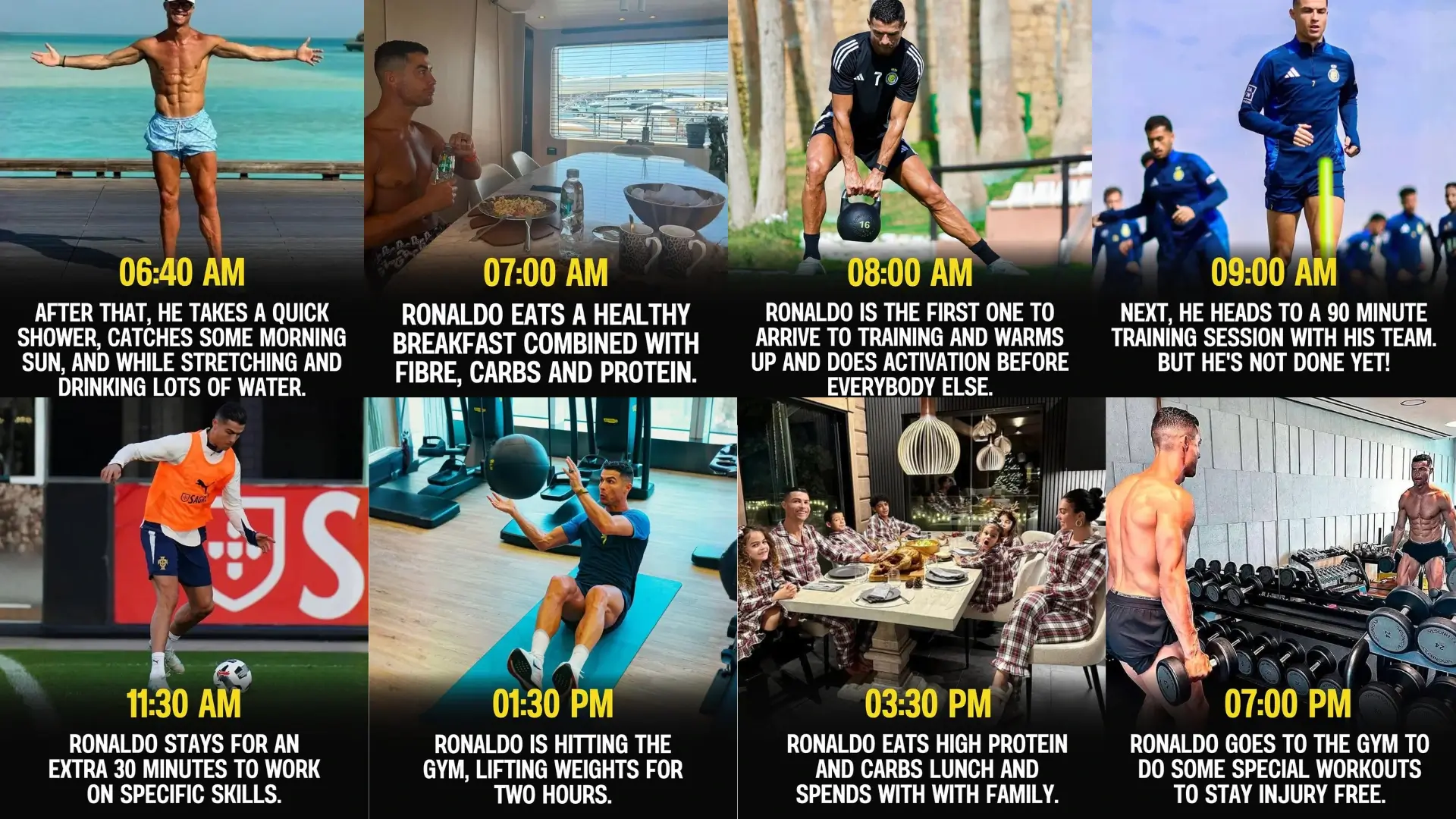 Football Advice from Cristiano Ronaldo: Simple Tips to Improve Your Game