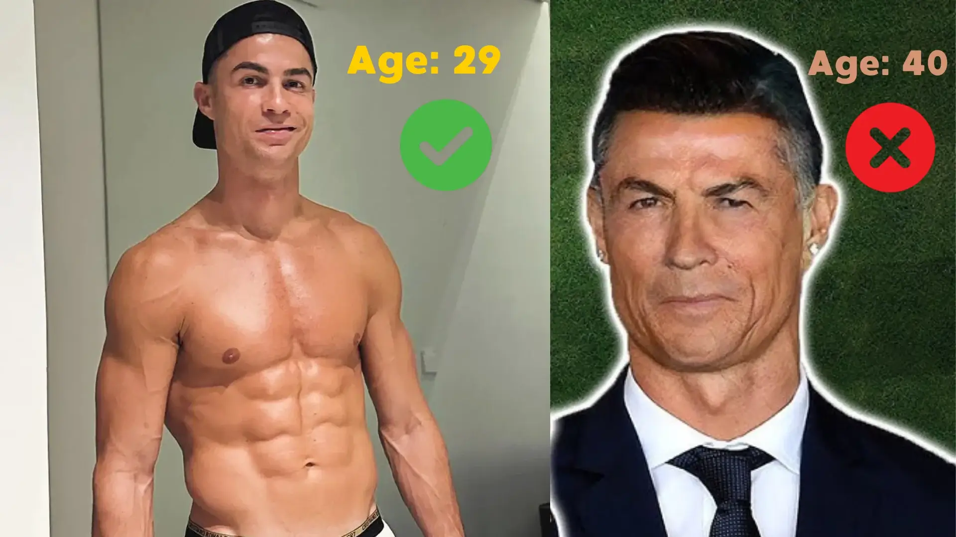 How Ronaldo Maintains a Biological Age of Just 28.9
