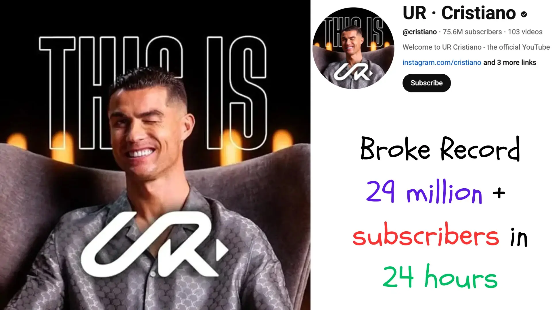 How Cristiano Ronaldo’s 'UR' YouTube Channel Broke Records in 2024