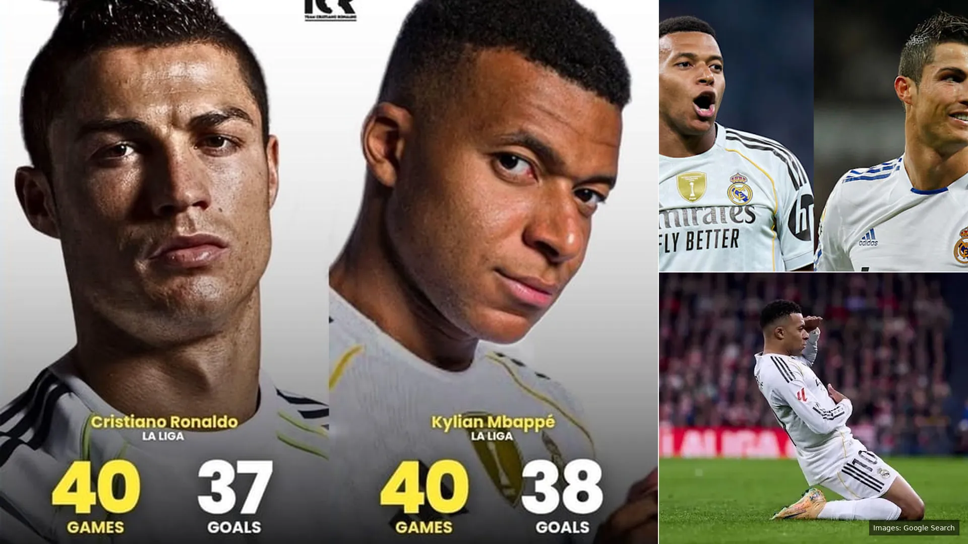 Mbappe Chasing Cristiano Ronaldo's Early Real Madrid Scoring Records